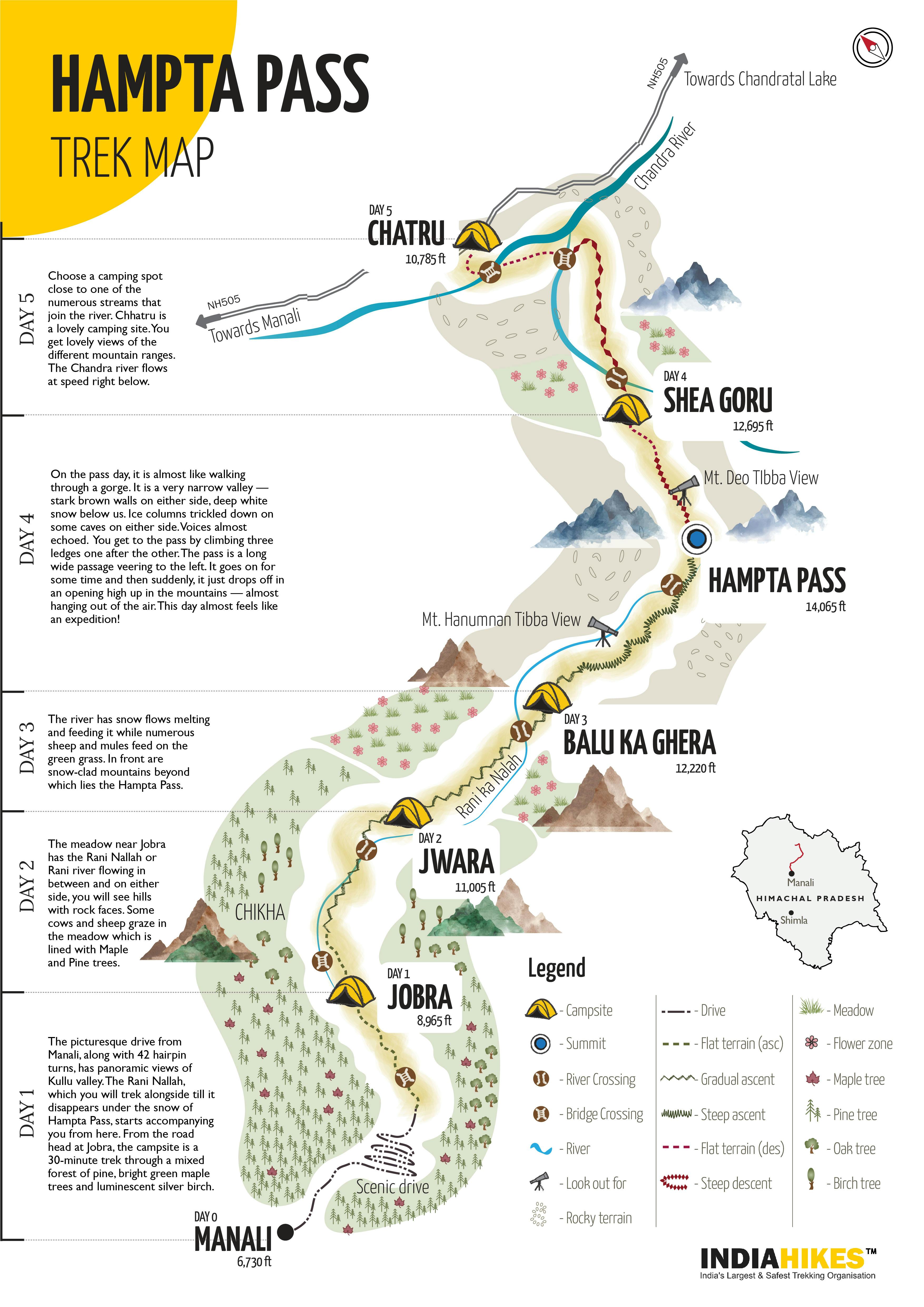 27b760cf 9902 429b af26 4f1f40d16f91 indiahikes hampta pass map