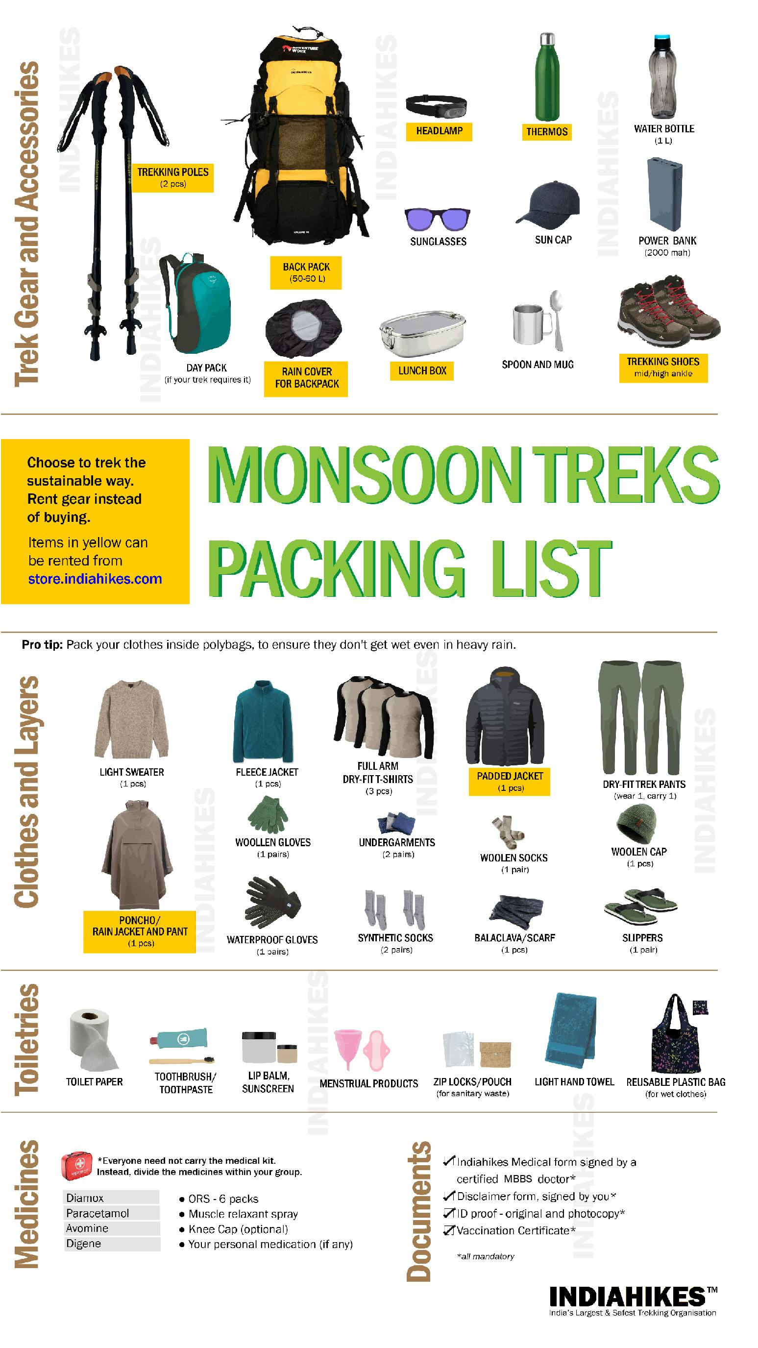 edfe6bd5 5854 4e08 8d5b 1153140bdadf indiahikes monsoon trek packing watermark